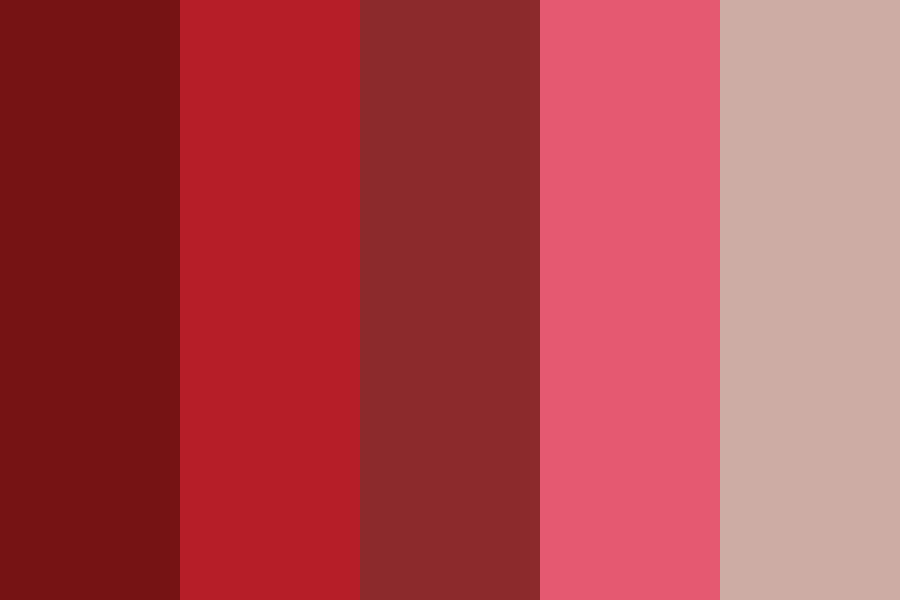Ruby Color Chart